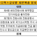 디웍스 이미지