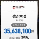 한두 PC방 이미지