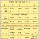 고은유치원 이미지