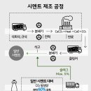 수성철강환경 이미지