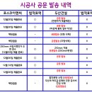 시공사 공문의 법적효력 없음 (2탄) 이미지