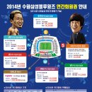 수원-2014 이미지