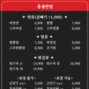 하늘반점 이미지