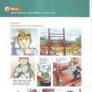 푸른건설기술