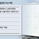 210610) : 식자재업체(푸디스트) 몸값 1천억…보유 물류창고는 2천억 매물 + ESR 켄달스퀘어리츠 투자후기