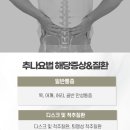 길목한의원 네이버블로그