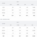 계양고등학교 이미지