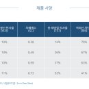 에이치모터스 이미지
