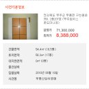 무풍면010 네이버블로그