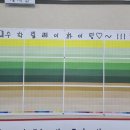 글로벌보습종촌점학원 네이버블로그