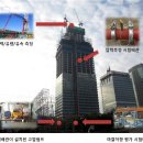 성시스템