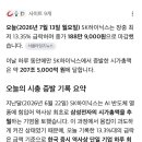 SK하이닉스 한국 증시 역사상 단일 기업 하루 최대 시총 증발 기록 ㄷㄷㄷㄷㄷㄷ 이미지