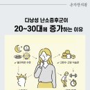 8체질한의원, 20~30대 다낭성 난소증후군과 다이어트, 왜 체질 관리가 중요할까요?