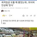 최저임금 오를 때 좋았는데…외식비 인상에 '탄식 이미지