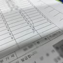 이문점현대자동차 네이버블로그