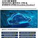 지원미디어
