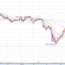 주식회사 에스엠매니지먼트 이미지