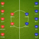 [세리에 A] 2016년 12월 12일 인터밀란 vs 제노아 CFC ＜축구분석＞ 이미지