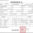 판교대장로 이미지