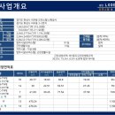 로드스타 이미지