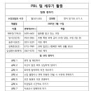 Re: 월3_영읽쓰A_8조 PBL 팀세우기 이미지