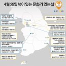 문화가있는날 이미지