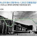 센텀프리미어호텔 이미지