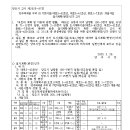 중로1-7호 네이버블로그