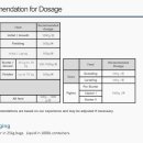 (주)에프앤티바이오 이미지