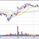 범양메디칼 이미지