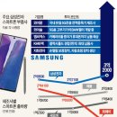 삼성부품 이미지