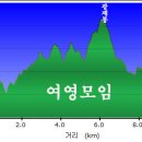 관지경로당 이미지