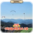 우실바다펜션민박 | 충북 단양 1박2일 여행코스 숙소 포함 가볼만한곳 5