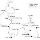 항도주유소 이미지