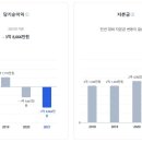 다원이엔씨 이미지