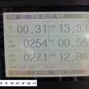 상록카센타 이미지