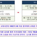 양평군청 본관1층 이미지