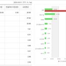 아시아신탁(주) 이미지