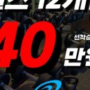 건강해짐 이미지