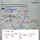 [기본300제] 10~14장 4번 이미지