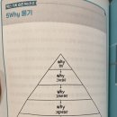 기획하는사람들