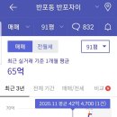 8개월만에 22억5천 오른 개그맨 박준형 김지혜 아파트 이미지