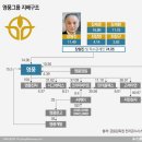 영풍전자 이미지
