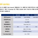 신성가스 이미지