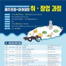 아카데미(755) 이미지