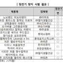 쉬즈플로라 이미지