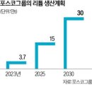 (주)서부개발 이미지