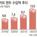 카페옆에 이미지