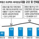 저축은행 영업정지를 계기로 살펴보는 ‘예금자보호법’ 이미지