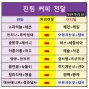 🎊 커피확률 반반! 커플 뚜벅 결과발표 🎊 이미지